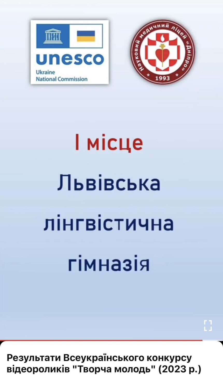 Творча молодь