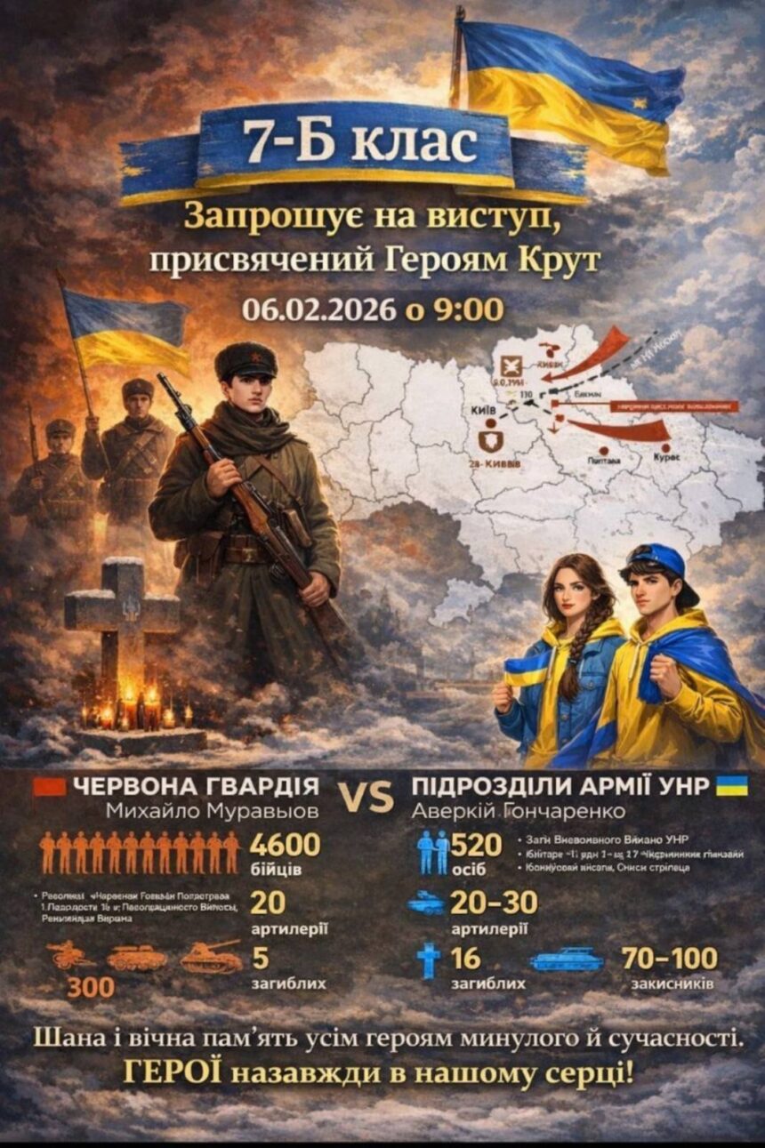 Захід із вшанування пам’яті Героїв Крут та відзначення героїзму воїнів Збройних Сил України